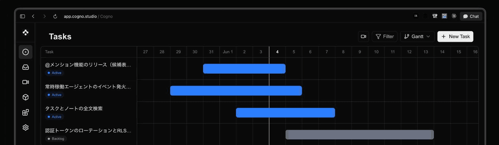 Cogno tasks in Gantt view